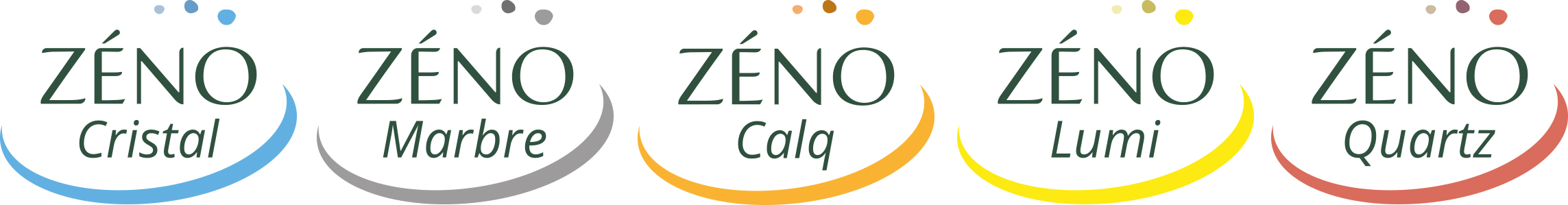 zeno